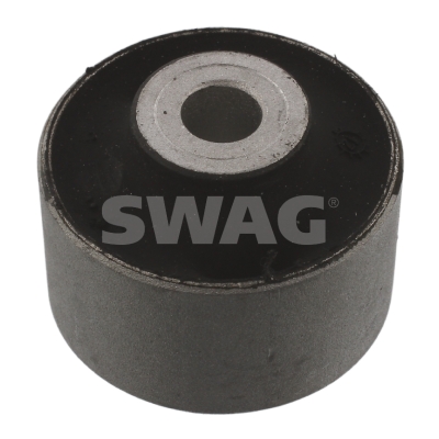 Ulożenie riadenia SWAG